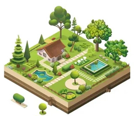 Ландшафтный дизайн: проектирование назначения и стиля садового участка